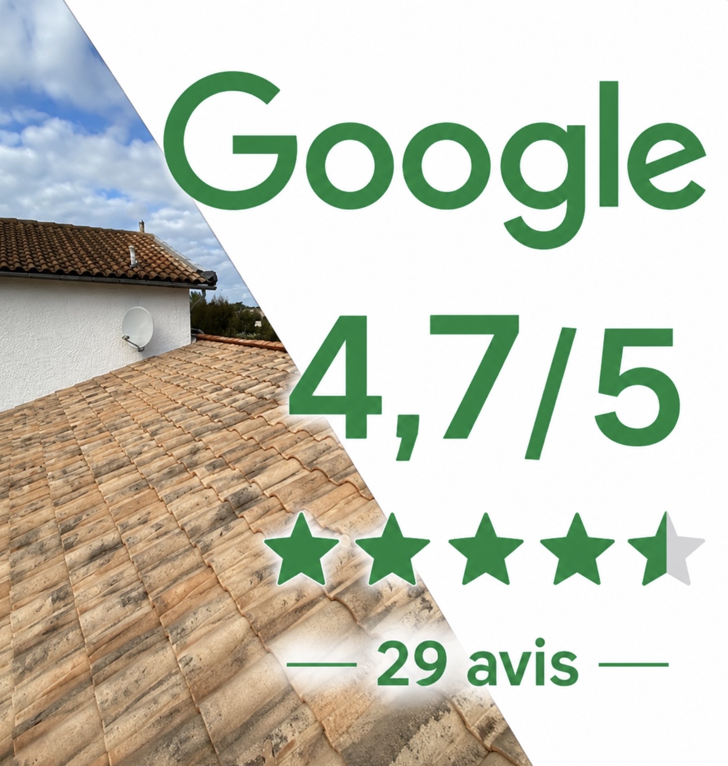 Avis Google MLB Couverture 4,7 sur 5